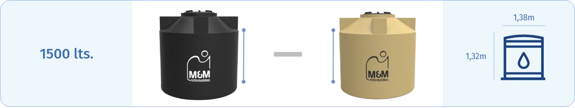 rotomoldeo-tanques de agua-1500lts