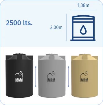 rotomoldeo-tanques de agua-2500lts-mobile