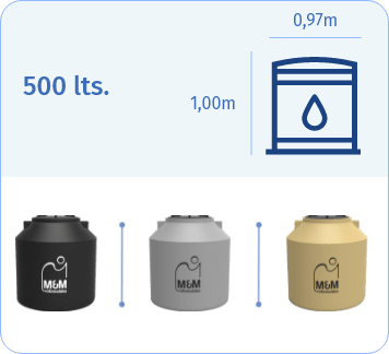 rotomoldeo-tanques de agua-500lts-mobile