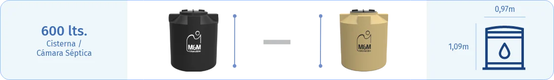 rotomoldeo-tanques de agua-600lts